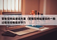 营销型网站建设方案（营销型网站建设的一般过程包括哪些环节?）